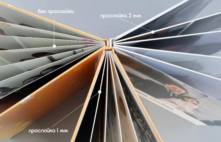 Выпускные альбомы