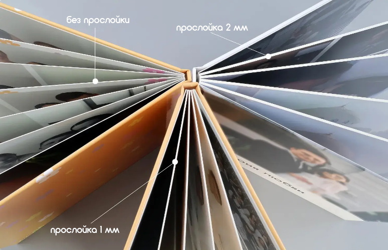 Выпускные альбомы